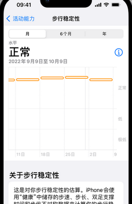 德令哈iPhone手机维修如何在iPhone开启'步行稳定性通知'