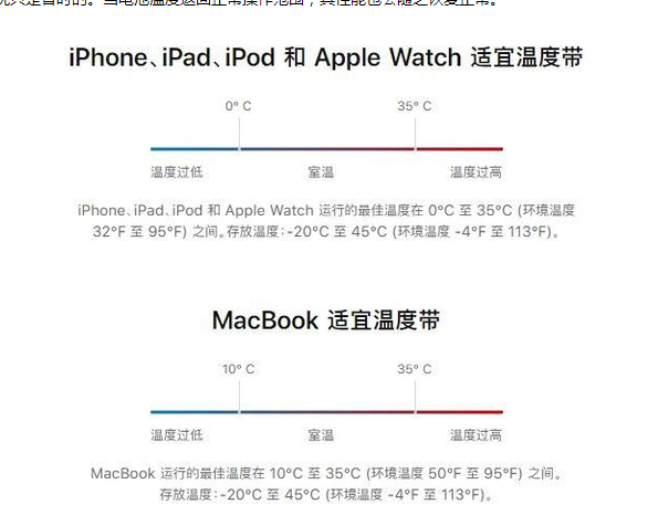 德令哈苹果13维修分享iPhone 13耗电越来越快怎么办 