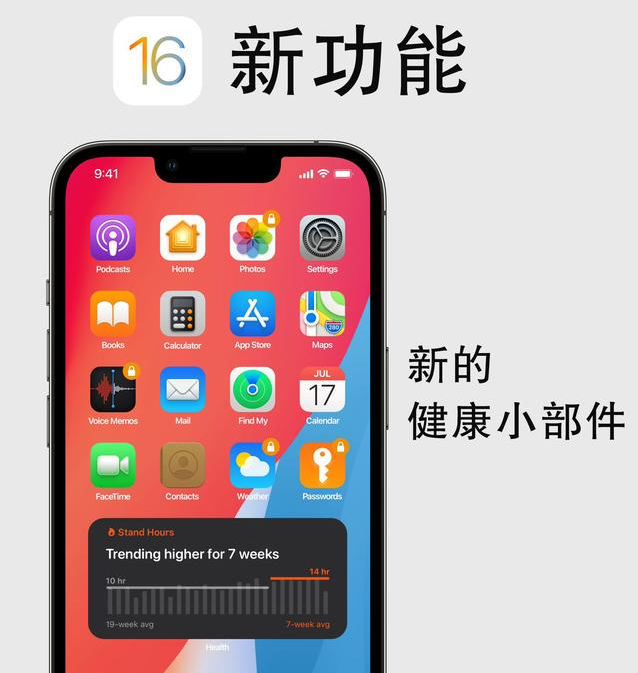 德令哈苹果手机维修分享iOS16新功能汇总 