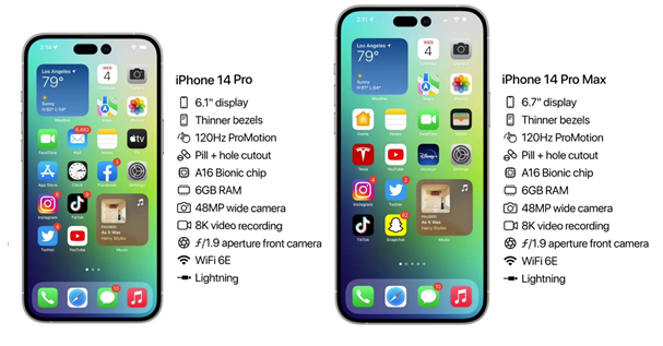 德令哈苹果14维修分享iPhone 14具体参数汇总 