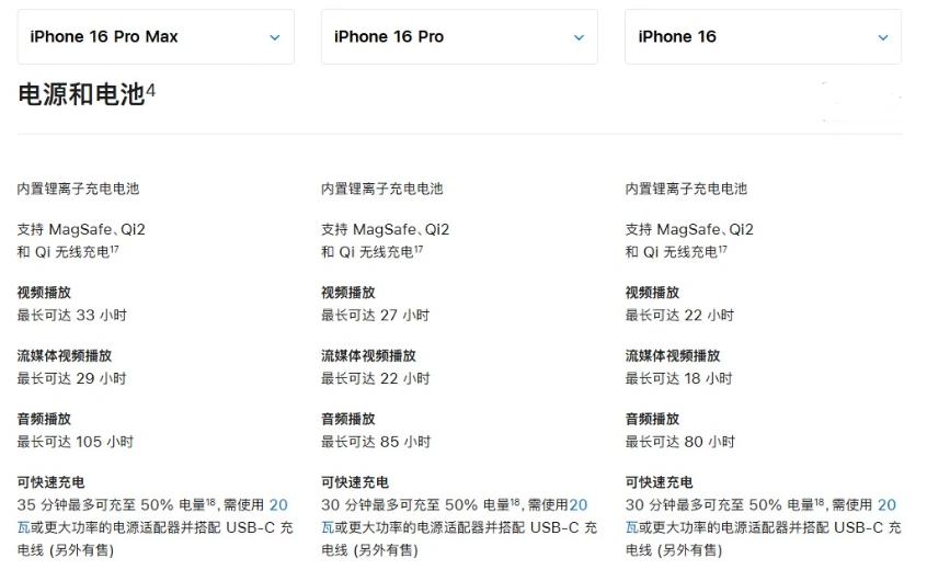 德令哈苹果手机维修分享 iPhone 16 目前实测充电峰值功率不超过 39W 