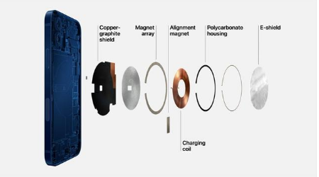 德令哈苹果手机维修分享iPhone 12真的会威胁身体健康吗 