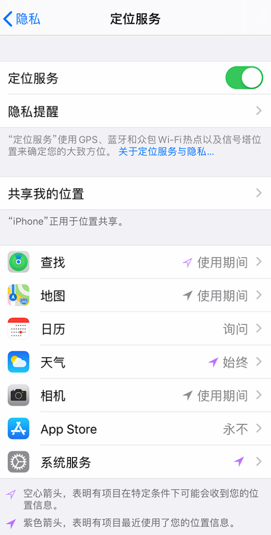 德令哈苹果手机维修分享iPhone 状态栏中时间显示为蓝色图标是什么情况 